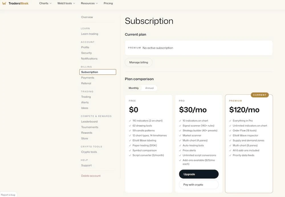 subscription